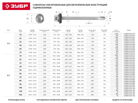 Саморезы ЗУБР оцинков., для крепл. кров. матер. к дерев. обреш., 4.8х38мм, 1600шт 4-300310-48-038 купить в Когалыме