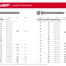 ЗУБР ГОСТ 4028-63, 16 x 1.2 мм, 100 г, строительные гвозди (305016-12-016) купить в Когалыме