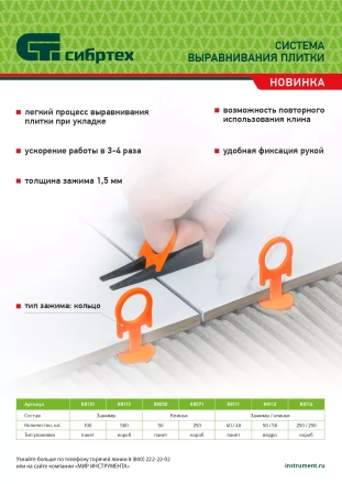 Комплект зажим и клин для системы выравнивания плитки СВП Кольцо, 40/40 шт. в пакете Сибртех 88111 купить в Когалыме