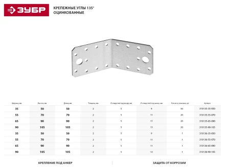 Крепежный угол ЗУБР "МАСТЕР" 135град, 90х105х105мм, 1шт 310136-90-105 купить в Когалыме