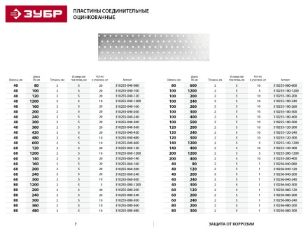 Пластина соединительная ЗУБР &quot;МАСТЕР&quot;, 80х300мм, 1шт 310256-080-300 купить в Когалыме