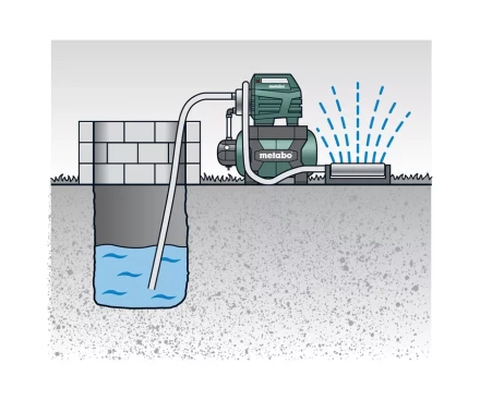 Станция насосная Metabo HWW 3300/25 G купить в Когалыме