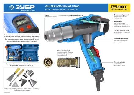 Фен технический ФТ-П2000 М2Д серия ПРОФЕССИОНАЛ купить в Когалыме