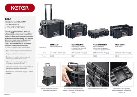 Ящик для инструмента "GEAR TOOL BOX", 22", KETER 38371 купить в Когалыме