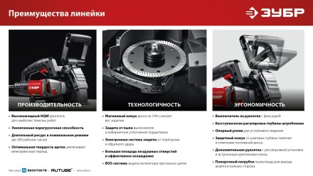 ЗУБР d 125 мм, 1200 Вт, 30 мм, штроборез (бороздодел) (ЗШ-30-1205 Т) купить в Когалыме