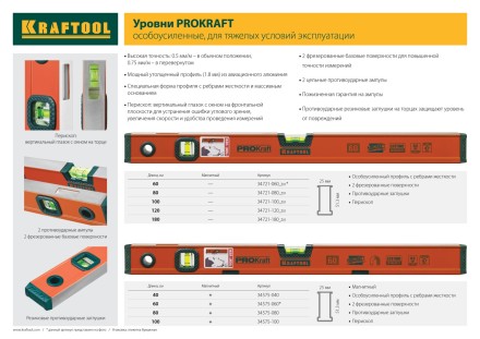 Уровень KRAFTOOL &quot;KRAFT-MAX&quot; магнитный, особо усилен, 2 ампулы, 2 фрезерованные базовые поверхности, 100см 34575-100 купить в Когалыме