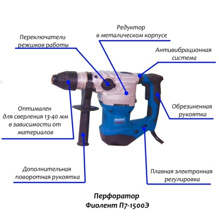 Перфоратор ФИОЛЕНТ П7-1500-Э купить в Когалыме