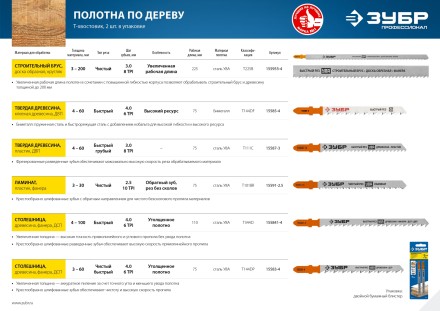 Полотна для электролобзика по дереву серия ПРОФЕССИОНАЛ купить в Когалыме