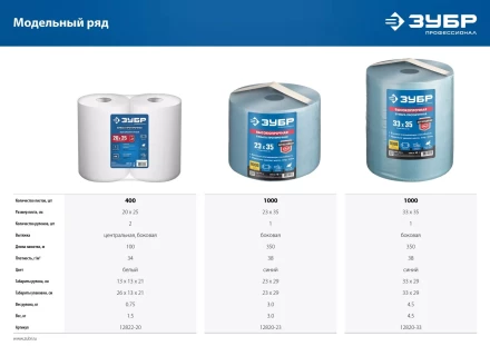 ЗУБР 23 х 35 см, 2-х слойная, в рулоне, 1000 листов, протирочная бумага, Профессионал (12820-23) купить в Когалыме