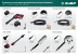 ЗУБР для пистолета МИГ-180, ротационная щётка (70403-180-2) купить в Когалыме