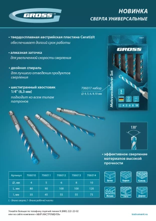 Сверло универсальное Gross, Multipurpose PRO, 6-гр. хвостовик, 10мм купить в Когалыме