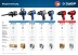 Ударный пневмогайковерт ПГ-610к 64270 серия ПРОФЕССИОНАЛ купить в Когалыме
