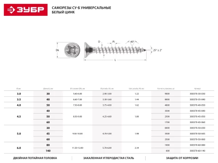 Саморезы СУ-Б универсальные, 80 x 6.0 мм, 1 000 шт, белый цинк, ЗУБР 300370-60-080 купить в Когалыме