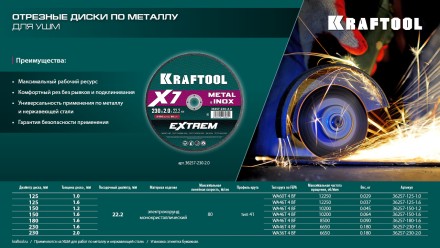 Круги отрезные абразивные, по металлу 36257-125-1.0 купить в Когалыме