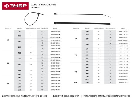 Хомуты ЗУБР нейлоновые черные 2,5x80мм, 100шт 309030-25-080 купить в Когалыме