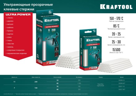 Стержни клеевые 06837-40 купить в Когалыме