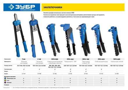 Усиленные заклепочники ЗУБР ПРО-650 серия ПРОФЕССИОНАЛ купить в Когалыме