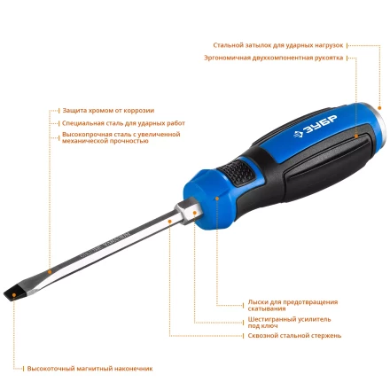 ЗУБР Ударник, SL6 х 100 мм, ударная отвертка, Профессионал (25271-6) купить в Когалыме