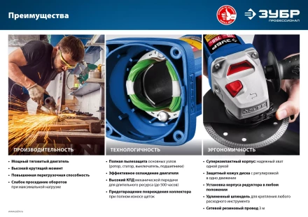 Машина углошлифовальная компактная УШМ-П125-750 серия ПРОФЕССИОНАЛ купить в Когалыме