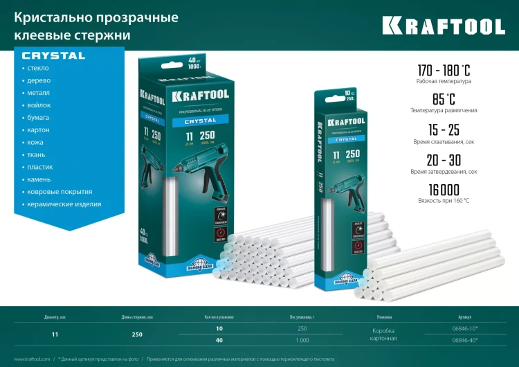 Стержни клеевые 06846-40 купить в Когалыме