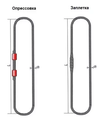 Строп канатный кольцевой СКК 3.2 т L=6.5 м  заплет купить в Когалыме