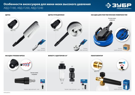 ЗУБР для пистолета МИГ-280, пеногенератор для минимоек (70401-280) купить в Когалыме