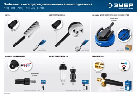 ЗУБР для пистолета МИГ-280, пеногенератор для минимоек (70401-280) купить в Когалыме