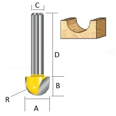 Пазовая галтельная фреза Makita D-10774