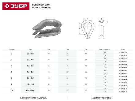 Коуш ЗУБР &quot;МАСТЕР&quot; DIN 6899, оцинкованный, 10мм, 20 шт 4-304495-10 купить в Когалыме