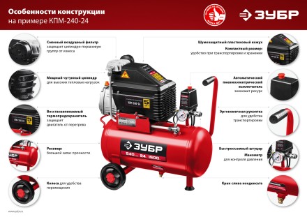 Компрессор воздушный КПМ-240-24 серия МАСТЕР купить в Когалыме