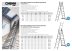 Лестница СИБИН универсальная, трехсекционная со стабилизатором, 12 ступеней 38833-12 купить в Когалыме