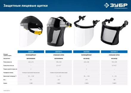 ЗУБР СЕКТОР-С, экран из мелкоячеистой сетки 190 х 339 мм, с храповиком, защитный лицевой щиток, Профессионал (110851) купить в Когалыме