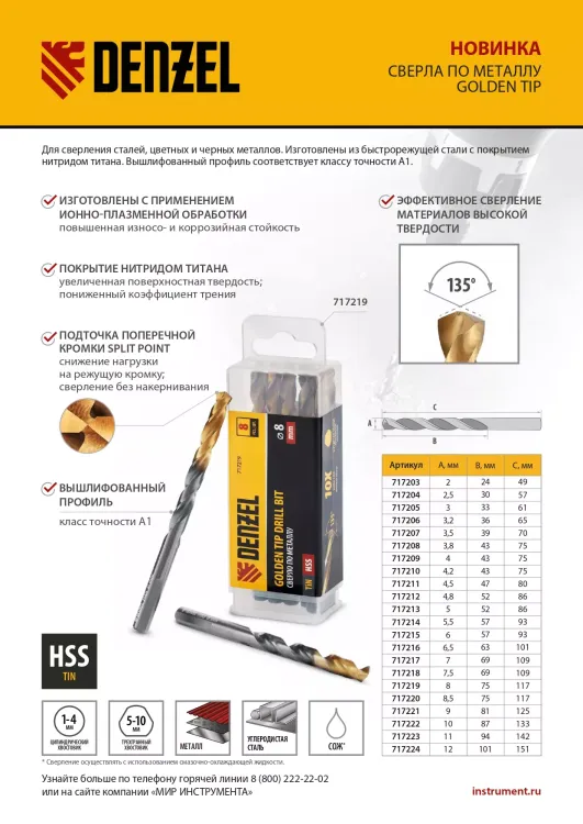 Сверло по металлу, 3 мм, HSS-Tin, Golden Tip, 10 шт. Denzel 717205 купить в Когалыме