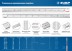 ЗУБР Про-100, длина 1.0 м, усиленная нержавеющая линейка, Профессионал (34280-100) купить в Когалыме