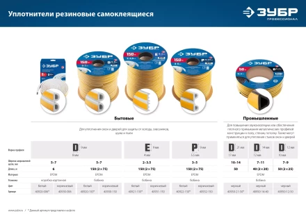 ЗУБР 150 м, P-профиль, размер 9 х 5.5 мм, коричневый, самоклеящийся резиновый уплотнитель, Профессионал (40932-150) купить в Когалыме