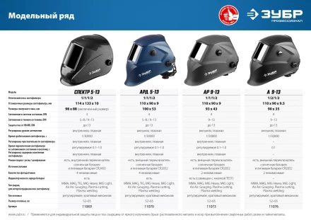 ЗУБР АРД 5-13, хамелеон, затемнение 4/5-8/9-13, маска сварщика, Профессионал (11070) купить в Когалыме
