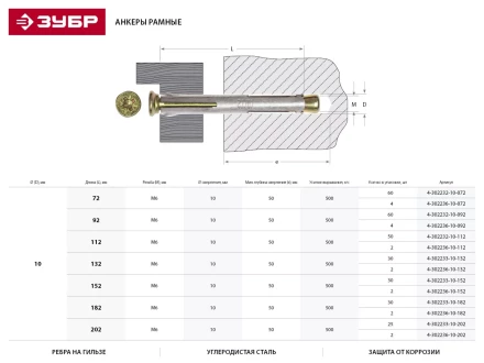ЗУБР. Анкер рамный с потайной головкой, Pz, 10,0х132мм, ТФ3, 30шт 4-302233-10-132 купить в Когалыме
