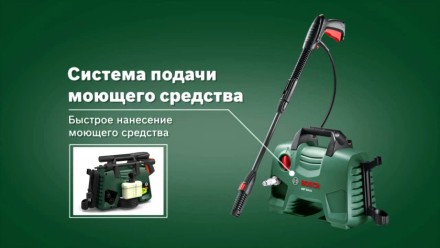 Минимойка-мойка высокого давления Bosch AQT 33-11 купить в Когалыме