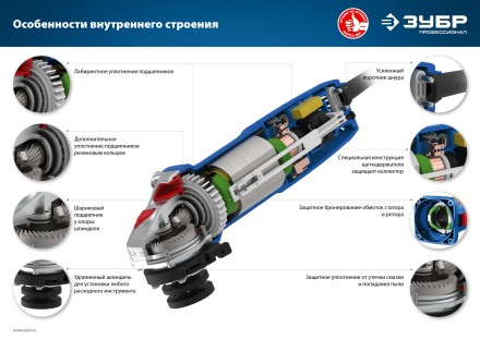 Машина углошлифовальная компактная УШМ-П115-750 серия ПРОФЕССИОНАЛ купить в Когалыме