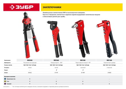 Поворотные заклепочники 90-180 ЗУБР МХ180 серия МАСТЕР купить в Когалыме
