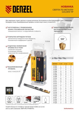 Сверло по металлу Denzel, 5 мм, HSS-Tin, Golden Tip, набор 10 шт., 717213 купить в Когалыме