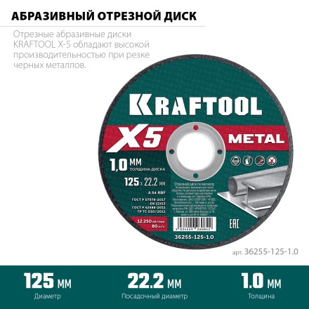 Круги отрезные абразивные, по металлу 36255-125-1.0 купить в Когалыме