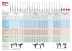 ЗУБР Глобус, 82 х 80 х 400 мм, d 6 мм, пластмассовый, миксер для красок (06006-82-40) купить в Когалыме