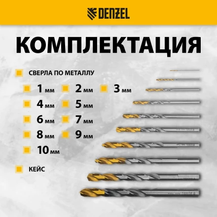 Набор сверл по металлу Denzel 723001, 1-10 мм, Р6М5-TiN, Golden Tip, 10 шт купить в Когалыме