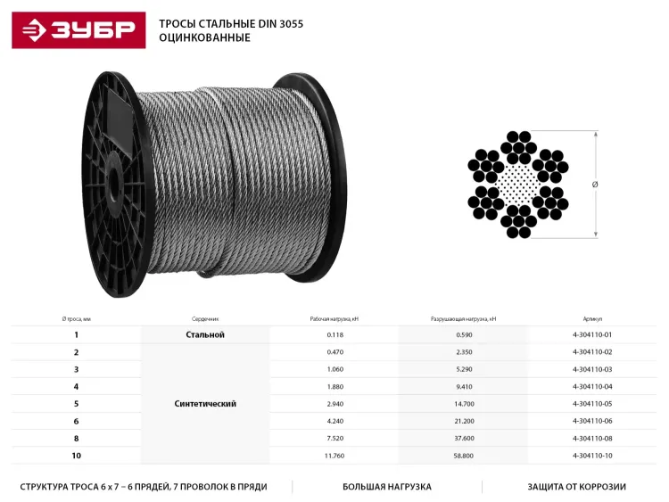 Трос стальной ЗУБР "ПРОФЕССИОНАЛ", оцинкованный, DIN 3055, d=8 мм, L=80 м 4-304110-08 купить в Когалыме