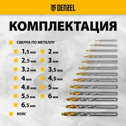 Набор сверл по металлу Denzel 723002, 1,5-6,5мм, Р6М5-TiN, Golden Tip, 13 шт купить в Когалыме
