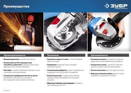 Машина углошлифовальная УШМ-П125-1000 серия ПРОФЕССИОНАЛ купить в Когалыме