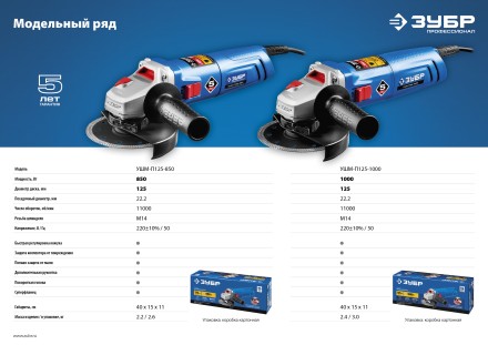 Машина углошлифовальная УШМ-П125-1000 серия ПРОФЕССИОНАЛ купить в Когалыме