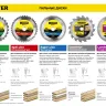 Диск пильный "FAST-Line" по дереву, 200х32мм, 24Т, STAYER 3680-200-32-24 купить в Когалыме