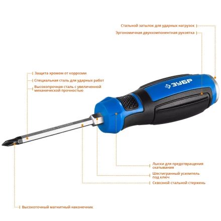 Отвертки ударные серия ПРОФЕССИОНАЛ купить в Когалыме